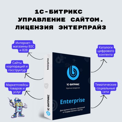 1С-Битрикс: Управление сайтом. Лицензия Энтерпрайз - купить в Туиме